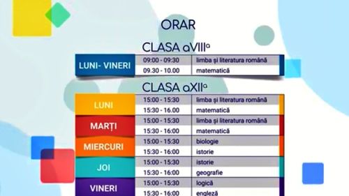 Orar Teleșcoală. SURSE: Peste 40 de profesori s-au oferit voluntari să facă lecții televizate pentru elevii care se pregătesc de Evaluarea Națională și Bacalaureat