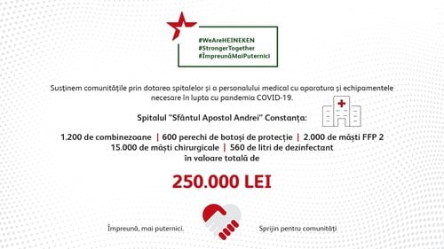 Heineken a donat Spitalului Județean Constanța echipamente de protecție în valoare de 250.000 de lei. Fabrica va sprijini alte patru spitale cu donații de până la 1,5 milioane de lei