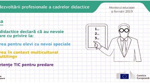 DOCUMENT Profesorii cer ajutorul: cum să predea copiilor cu nevoi speciale, claselor multilingve și educația digitală / Ministerul are fonduri enorme chiar pentru aceste nevoi