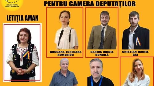 Nepotism extrem. Pe listele de candidați AUR Caraș-Severin se află cinci membri ai unei familii: mama, două fiice, fratele mamei și partenerul de viață al acesteia