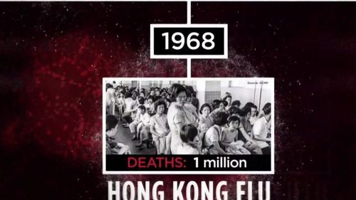 Prima pandemie din era contemporană, cauzată de un virus gripal provenit din Hong Kong la finalul anilor 1960, a provocat un milion de decese, dar nu a făcut valuri în presă