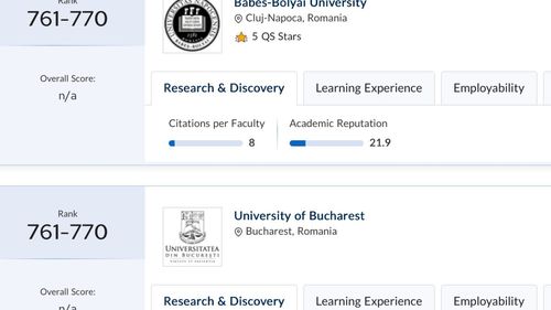 Universitatea Babeș-Bolyai din Cluj-Napoca și Universitatea din București – la egalitate în top 1000, QS World University Rankings 2026 / România, ca medie a rezultatelor, este cel mai slab sistem din Europa