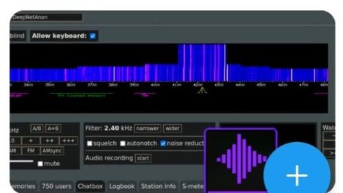 FOTO Hackerii Anonymus anunță că au interceptat comunicațiile militare ale rușilor