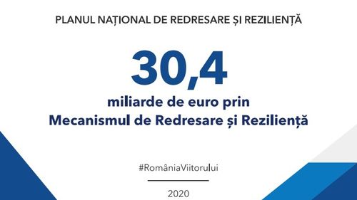 Marile organizații de mediu critică dur PNRR, planul lansat de guvern pentru cheltuirea a 30 de miliarde de euro de la UE