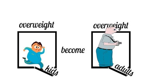 Cehia: Experţii atenţionează asupra unei explozii de cazuri de obezitate infantilă din cauza pandemiei de COVID-19