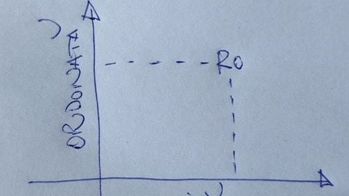 Eduard Hellvig, postare ironică la adresa premierului Ciolacu: România ordonată, fără să fie și coordonată, riscă să se transforme într-un proiect cu nume frumos, dar cu un conținut dezordonat. Precum niște covrigi fără o sârmă unificatoare