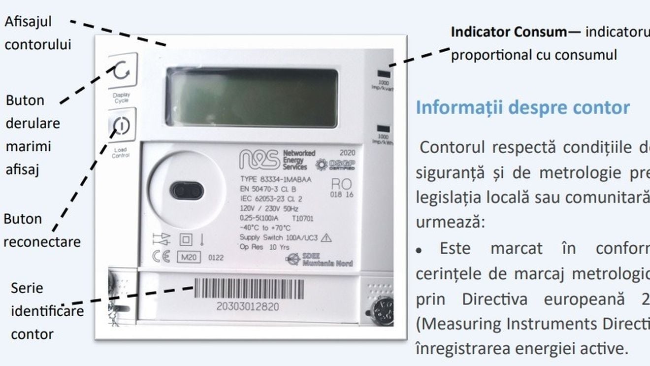 Controverse legate de un contract major al companiei cu capital de stat Electrica. Contoarele importate din China sunt neplătite din cauza problemelor de conformitate / Soțul șefei Electrica lucrează la compania care a câștigat contractul