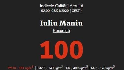 Consilier USR: Poluarea aerului din București a ajuns la nivelul din Sydney, orașul australian grav afectat de incendii