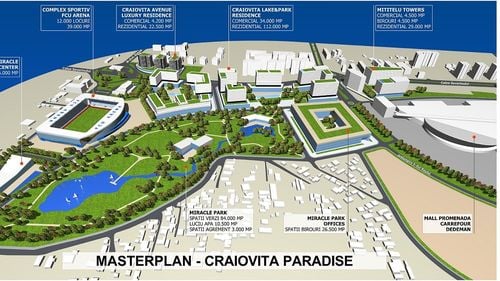 (P) Craiova crește, Craiova se dezvoltă