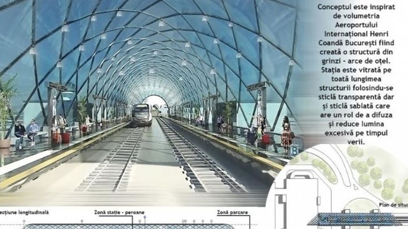 Cale ferată suspendată spre Aeroportul Otopeni. Cum vor arăta cei 2, 9 km de viaduct