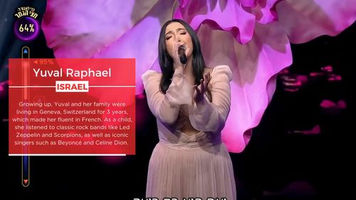 Yuval Raphael, supraviețuitoare a masacrului Hamas de la festivalul Nova din 7 octombrie 2023, va reprezenta Israelul la concursul Eurovision 2025
