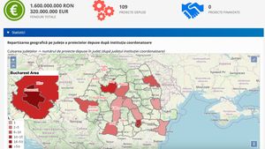 Critici pentru „cea mai mare investiție” în cercetarea românească – O scrisoare deschisă acuză vicii de procedură în competiția pentru Centrele de excelență, în valoare de 1,6 miliarde lei / Răspunsul lui Adrian Curaj, UEFISCDI: Regulile au fost „puține, clare și publice” și trebuie respectate