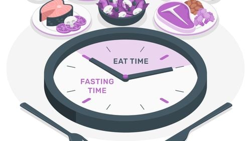 Postul intermitent: beneficii sau riscuri? Un studiu ridică semne de întrebare cu privire la sănătatea inimii