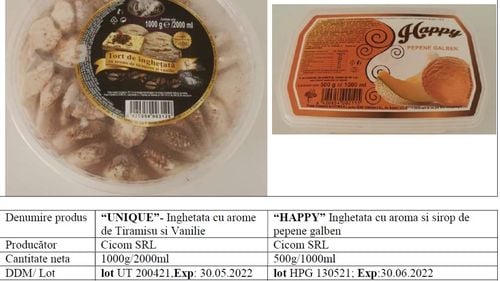 ANSVSA: Două sortimente de îngheţată, retrase de la comercializare de producător / Mărar mărunţit, retras tot de producător, ca urmare a depăşirii limitei maxime admise a reziduurilor de pesticide