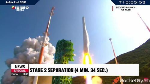 Coreea de Sud a efectuat o nouă lansare-test a rachetei sale spaţiale Nuri