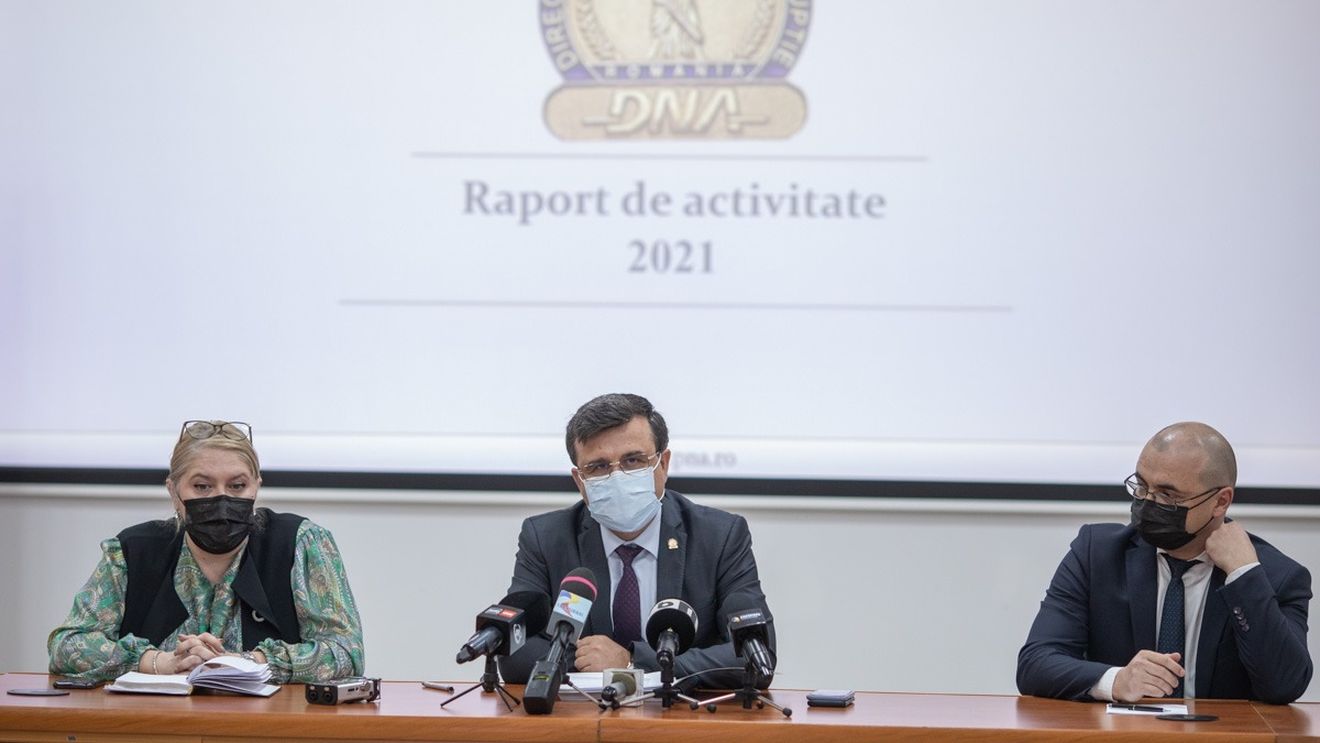 Bilanț DNA: Creștere a numărului de dosare și inculpați, prejudiciu total de 1,6 miliarde euro/ Deficit mare de procurori din cauza legilor lui Tudorel Toader/ Constanța, cea mai bună activitate de ST, Pitești și Mureș, cele mai slabe