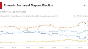 Ciprian Ciucu, candidatul PNL la Primăria București, critică interzicerea platformei de pariuri politice Polymarket în plină campanie electorală. Decizia, luată de șeful Oficiului Jocurilor de Noroc, care anterior a fost șef al asociației firmelor din sectorul pariurilor