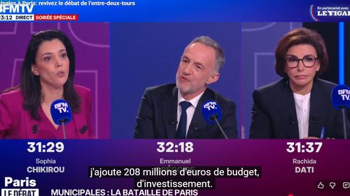 Alegeri municipale în Franța turul 2: Un scrutin politic cu implicații majore pe termen mai lung, inclusiv o "ipoteză de coșmar" la alegerile prezidențiale de anul viitor