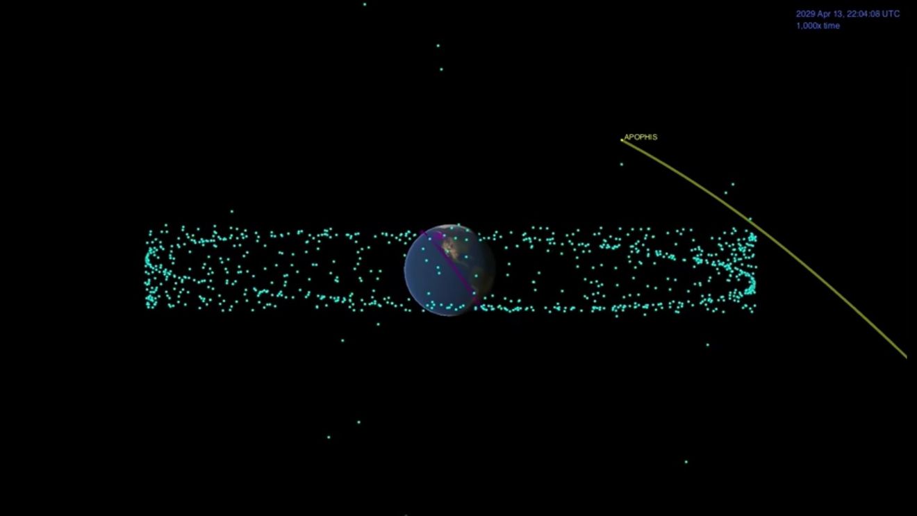 VIDEO Un asteroid cu o lăţime similară cu cea a Empire State Building va trece la o distanță de 32.000 de kilometri de Pământ în anul 2029, estimează astronomii / NASA va trimite o sondă pentru a observa evenimentul