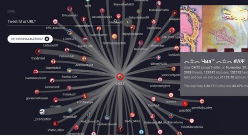 Războiul pentru ”sufletul macedonean”: armatele cibernetice de pe rețelele sociale