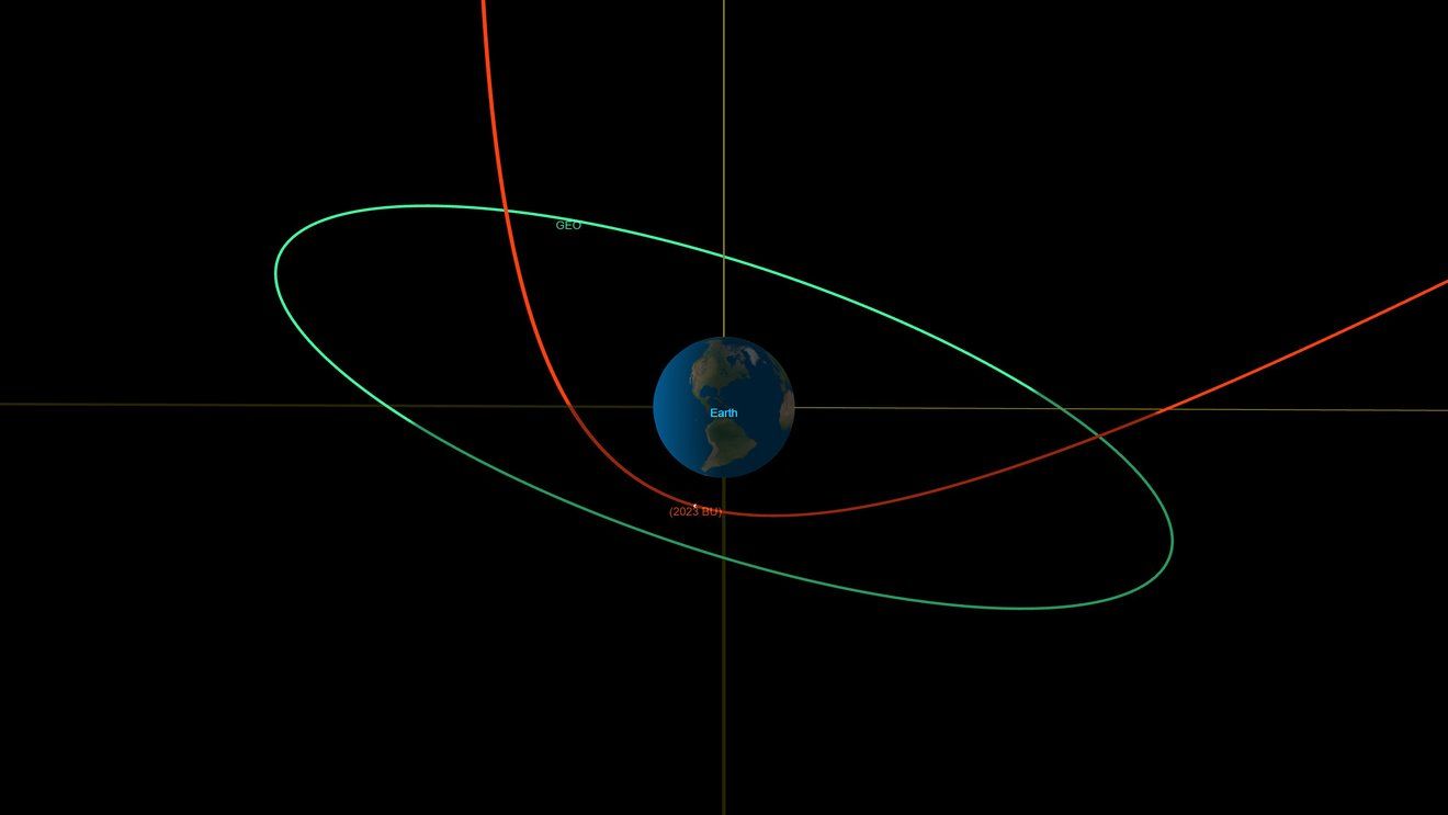 Un asteroid de dimensiunea unui camion, denumit 2023 BU, va trece de Pământ într-una dintre cele mai apropiate astfel de întâlniri înregistrate vreodată