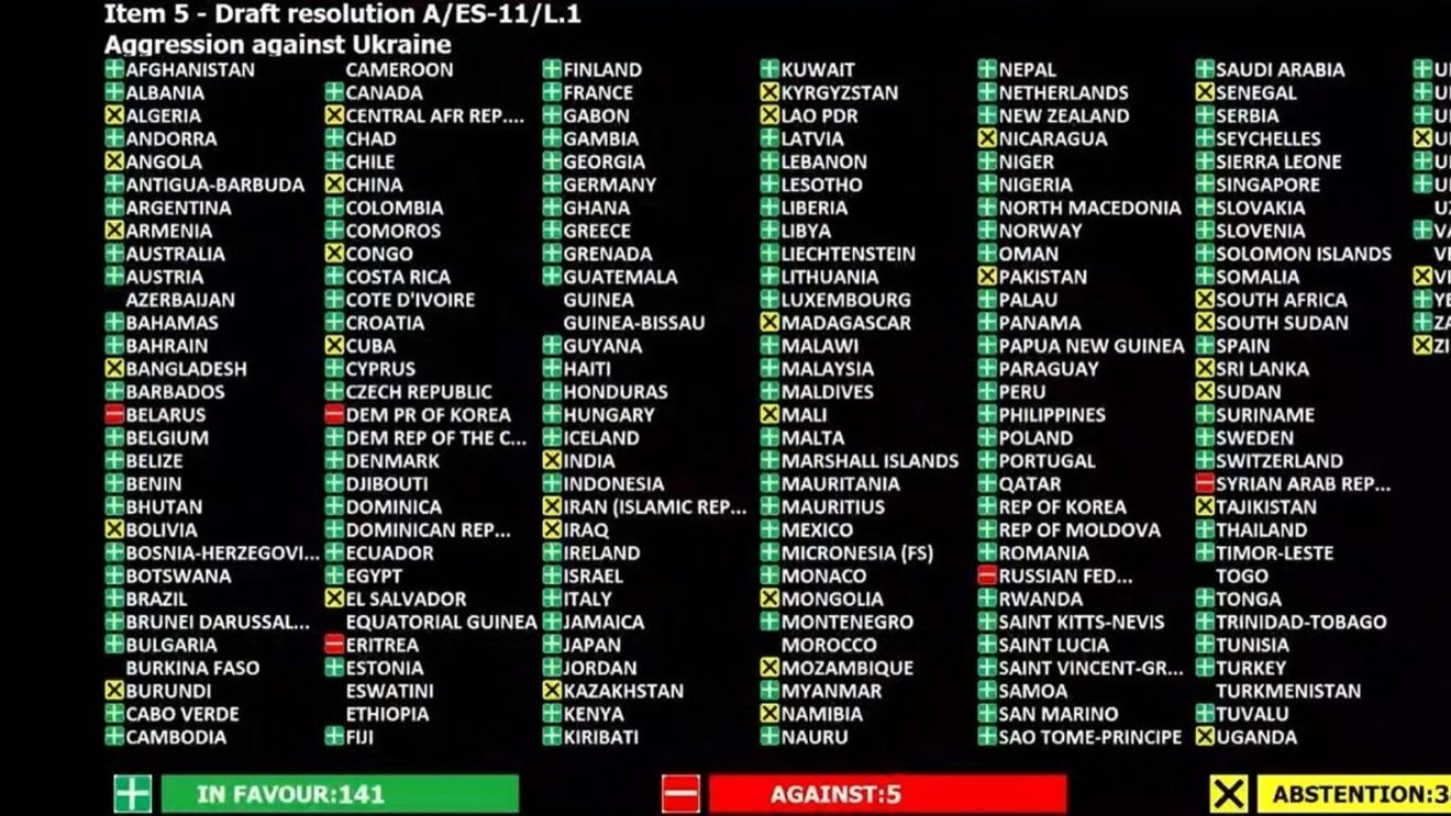 Breaking: Adunarea Generală a ONU a adoptat cu majoritate largă o rezoluție care condamnă invazia rusă în Ucraina / Votul a fost aplaudat de delegați
