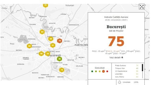 București: Rețea de 44 de senzori pentru monitorizarea calității aerului, instalată de primărie. Lista locațiilor