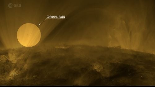 VIDEO O înregistrare video a suprafeţei Soarelui arată ploaia solară, erupţiile şi muşchiul coronal