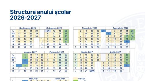 OFICIAL Structura anului școlar 2026-2027 a fost aprobată de Ministerul Educației: Cursurile încep pe 7 septembrie 2026 și se vor încheia pe 18 iunie 2027