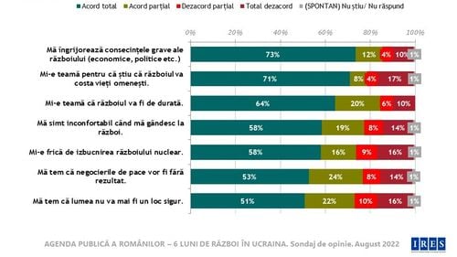 Roboții digitalizează administrația publică. AFIR a luat roboți de la UiPath pentru a accelera aprobarea dosarelor de finanțare pentru fermieri / INTERVIU