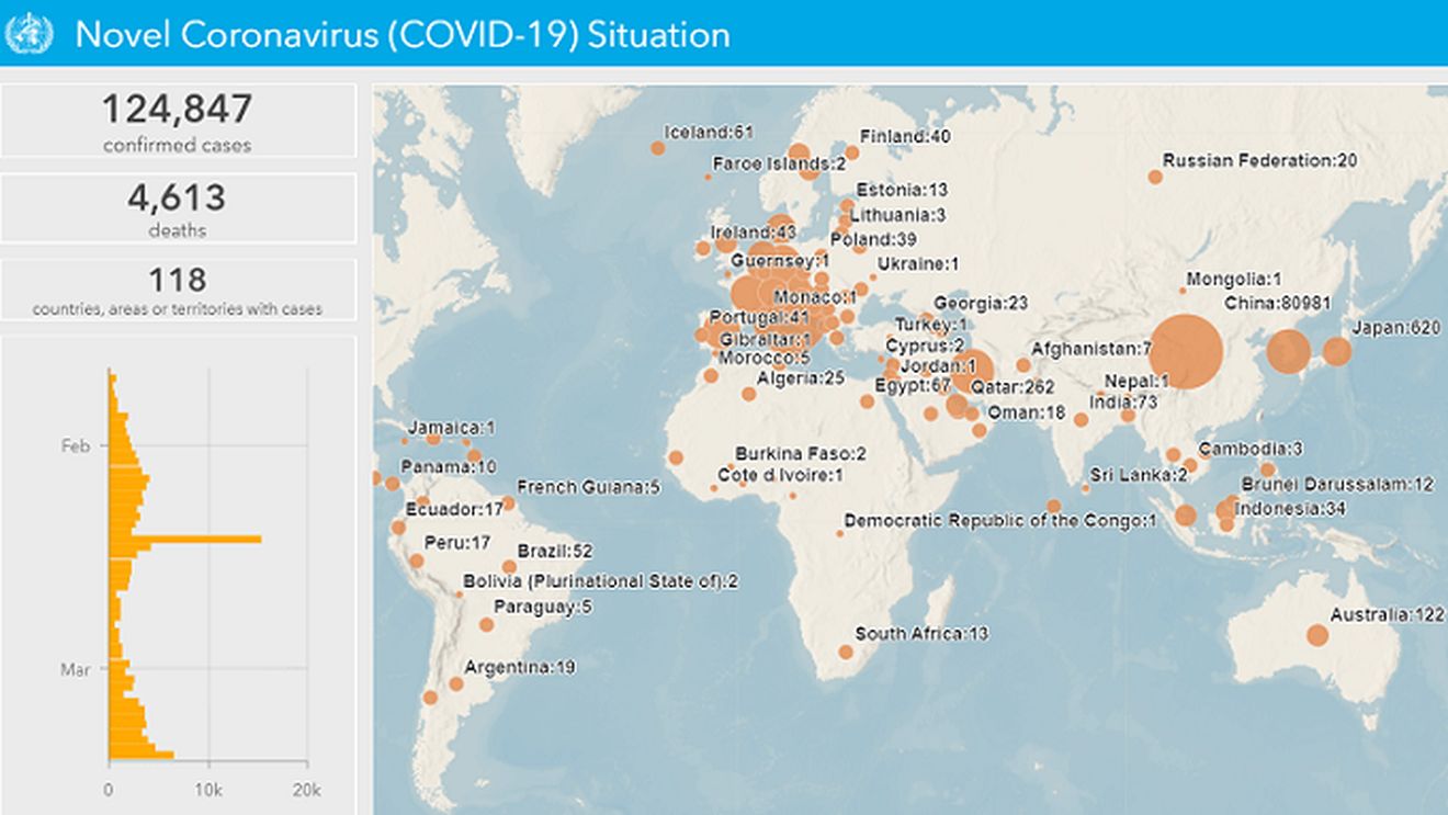 Coronavirus: Cehia a decretat stare de urgență și va închide granițele / Slovacia închide granițele / Olanda interzice evenimentele cu peste 100 de persoane / Irlanda, Norvegia și Slovenia suspendă cursurile în școli