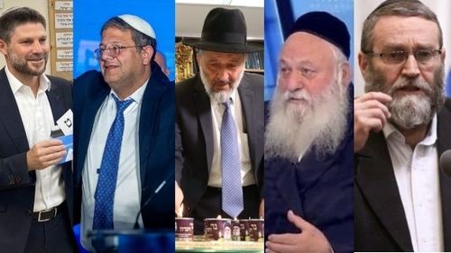 Partidele religioase din Israel în viitorul guvern condus de Benjamin Netanyahu: coada care dă din câine?