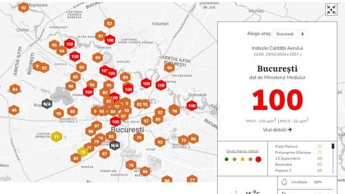 Indice de poluare la nivel maxim în Capitală, duminică, potrivit platformei aerlive.ro / Șeful Gărzii de Mediu: „Vorbim de un fenomen generalizat”/ „Probabil mâine vom transmite Primăriei Capitalei o sancțiune de 100.000 de lei”