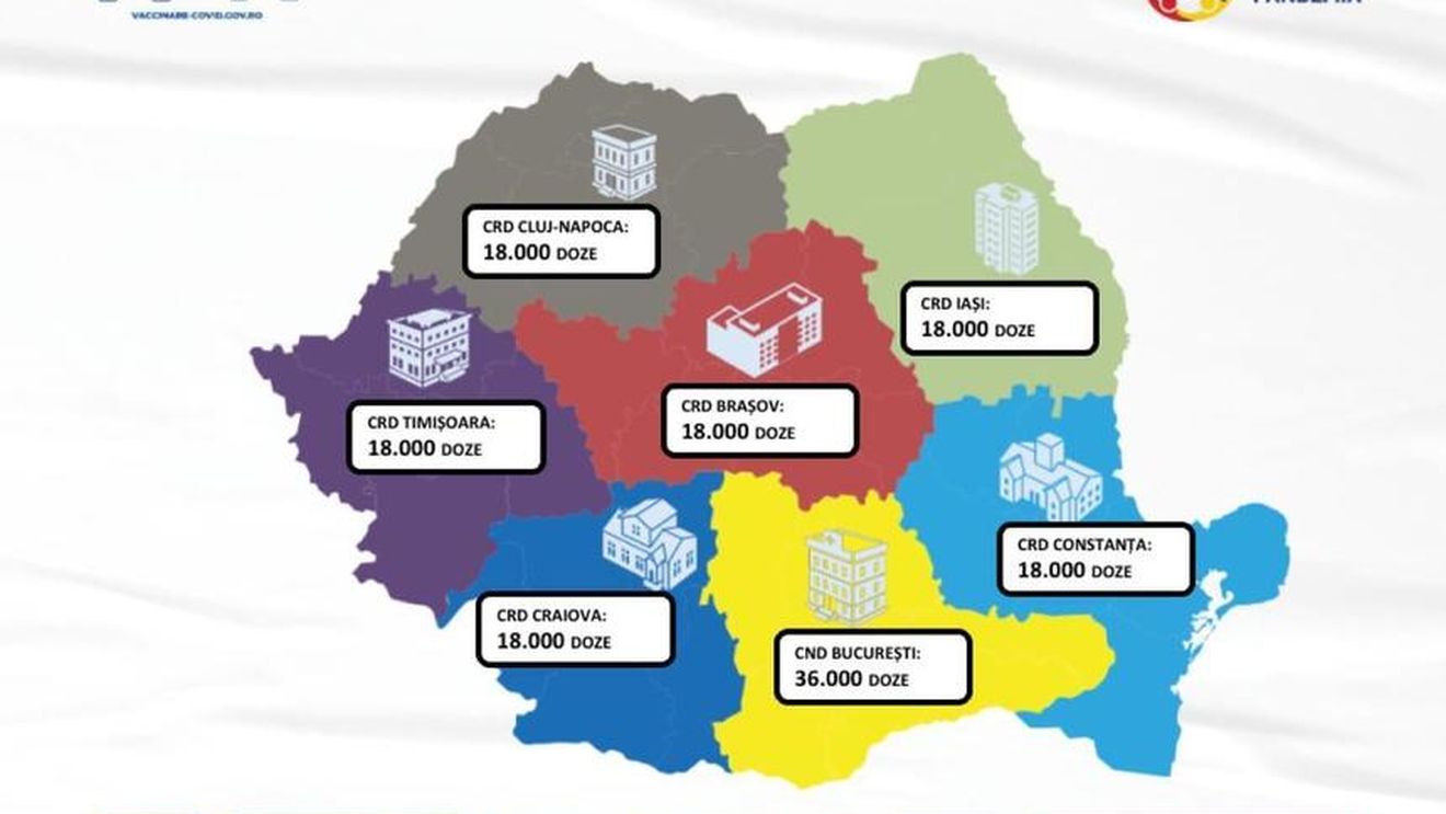 144.000 de doze de vaccin Johnson&Johnson sosesc miercuri în România/ Serul se administrează în doză unică