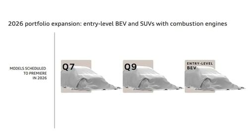 Audi pregătește trei modele pe care să le lanseze în 2026 / Va exista un model mai mare decât SUV-ul Q7