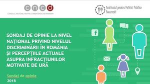 Sondaj: Țintele principale ale discriminării în România sunt homosexualii, romii și imigranții. Fenomenul s-a acutizat în ultimii ani