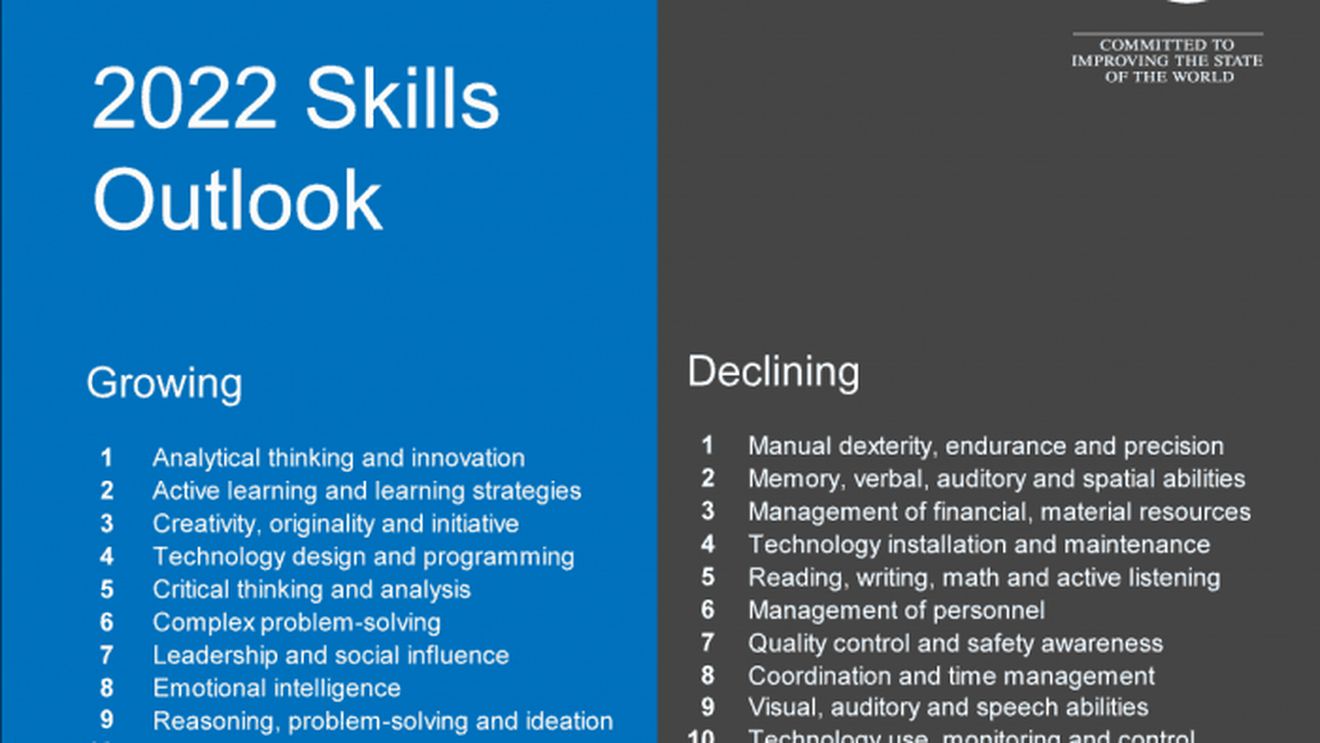 LISTĂ Ce să înveți ca să faci față joburilor din 2022, potrivit Forumului Economic Mondial