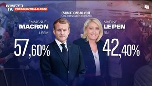 BFMTV a anunţat victoria lui Macron cu aproape o oră şi jumătate înainte de publicarea primelor estimări