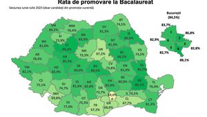 Brăila, Cluj, Iași sunt județele cu cea mai mare rată de promovare la Bacalaureat 2023 – rezultate finale / Rata de promovare a scăzut față de 2022 în cea mai mare parte a țării