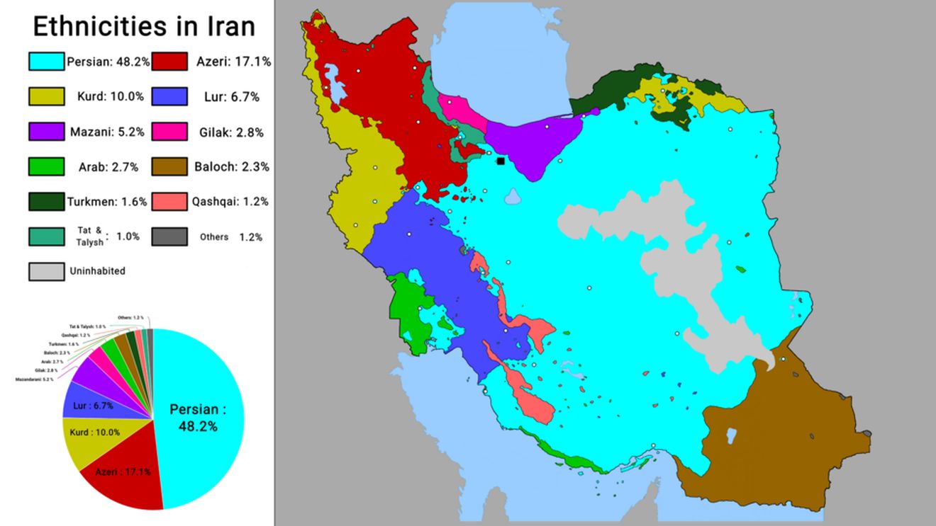 Factorul etnic în Iran: pericol de dezintegrare a țării sau diversitate în cadrul supra-identității culturale persane?