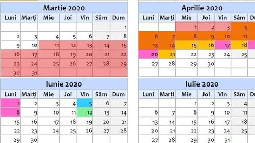 Calendar școlar: „Vacanța de coronavirus” înseamnă 18 zile de școală. Starea de urgență ține până la jumătatea vacanței de Paște
