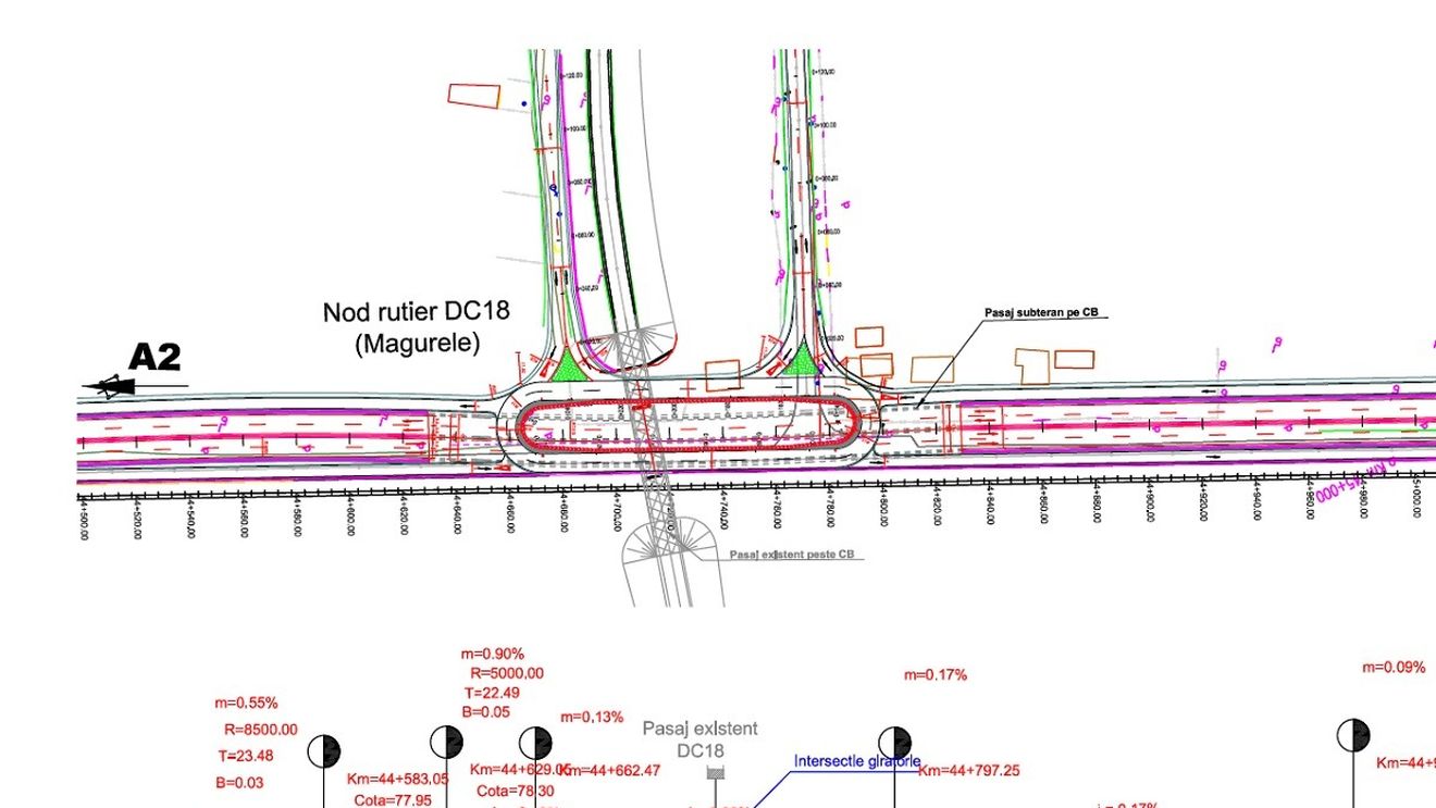 Ministerul Transporturilor a lansat licitația pentru lărgirea la patru benzi a centurii Capitalei, între autostrada A1 și DN5