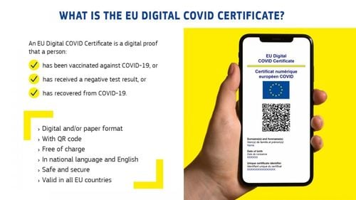 Comisia Europeană propune prelungirea certificatului digital pentru călătoriile în UE cu încă un an