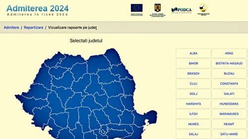 Primele 50 de specializări din România, după ultima medie de admitere la liceu 2024, conform Ministerului Educației