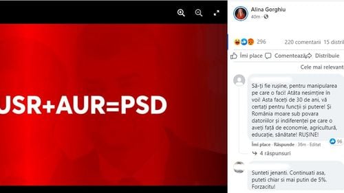 Alina Gorghiu, pe Facebook, în ziua citirii moțiunii de cenzură împotriva Guvernului Cîțu: "USR+AUR=PSD"