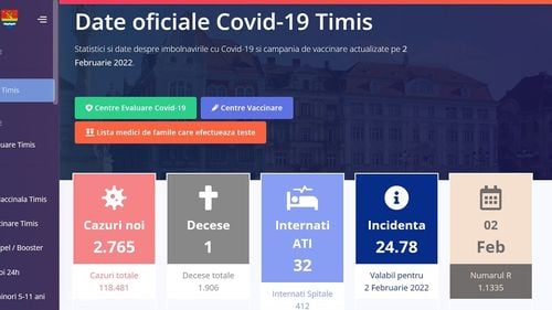 Județul Timiș a lansat o platformă online cu informații în timp real legate de evoluția pandemiei și de campania de vaccinare