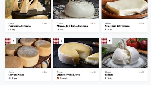 Italia învinge Franța în competiția brânzei: 4 din primele 6 cele mai bune brânzeturi din lume sunt italienești / România nu are niciun sortiment în top 100 mondial