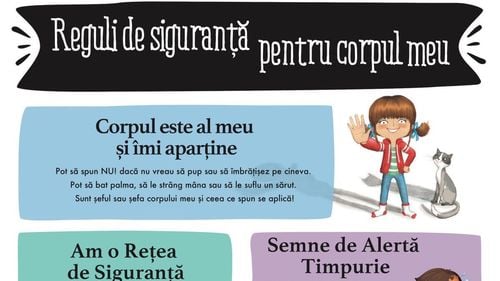 Reguli de siguranță pentru corpul copilului meu: Cum îi învățăm pe cei mici despre părțile intime, ca să îi ferim de abuzuri