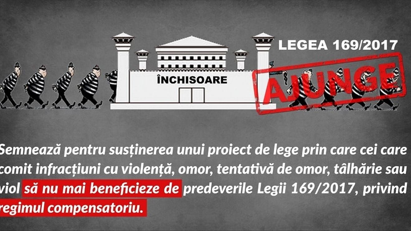 PNL a inițiat o petiție publică pentru susținerea unei legi prin care condamnații pentru fapte cu violență să nu mai beneficieze de recursul compensatoriu