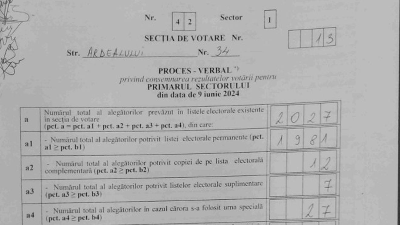 Clotilde Armand revine cu exemplul unui alt proces verbal care ar fi fost falsificat: Tableta STS arată că au fost 15 alegători la urna specială, în PV apar 27